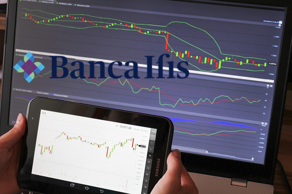 chart trading e logo Banca Ifis