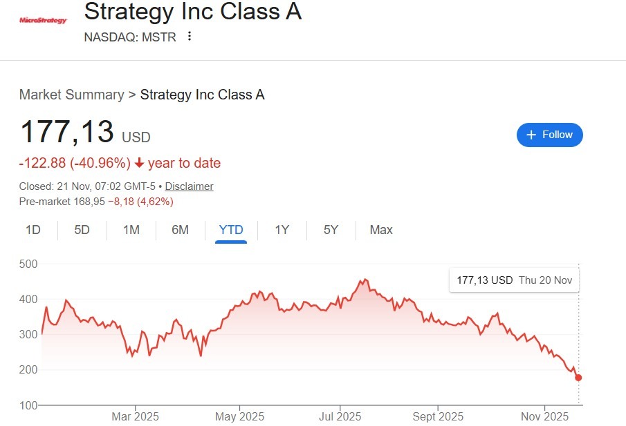 microstrategy, mstr, strategy, bitcoin, crypto