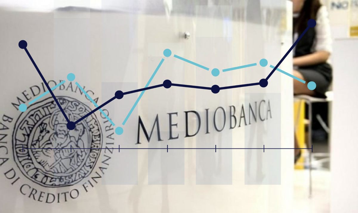 insegna Mediobanca e grafico