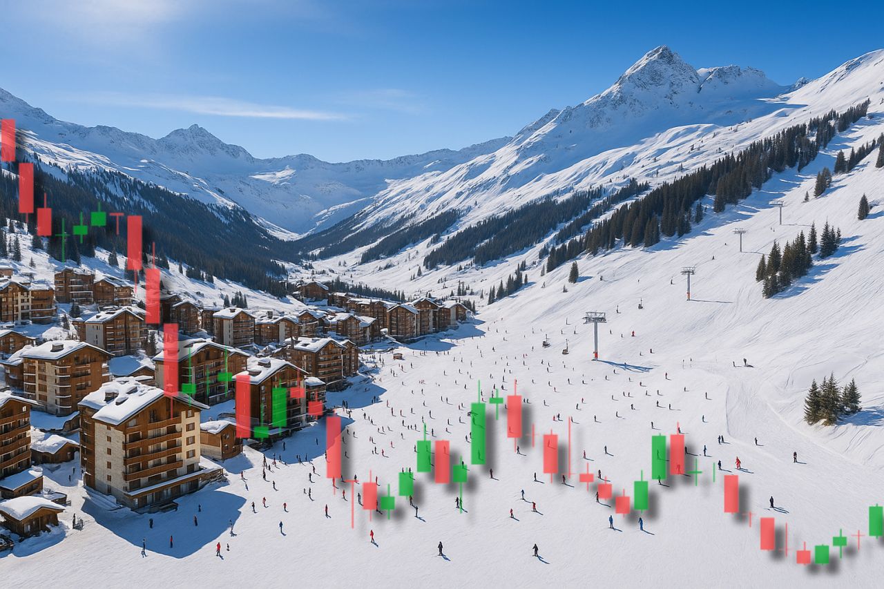 Un grafico a candele con uno scorcio di paesaggio alpino sullo sfondo