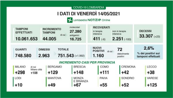 14%20maggio