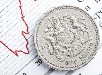 Regno Unito: L'inflazione sale per la prima volta da quattro mesi