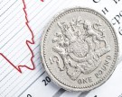 Cambio GBP/USD crolla ai minimi da 7 mesi, Sterlina britannica 