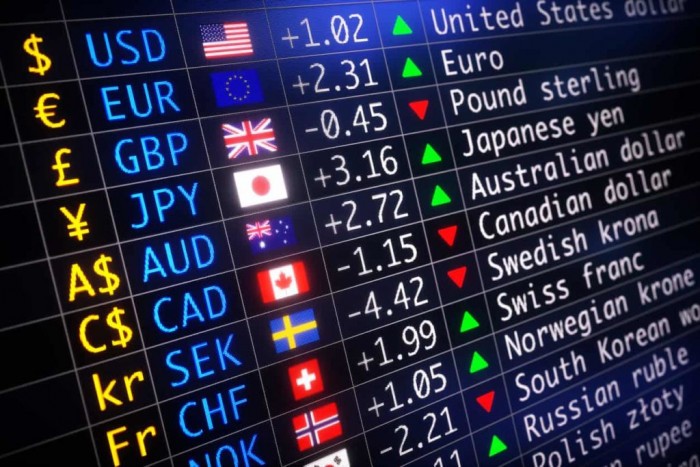 forex forex