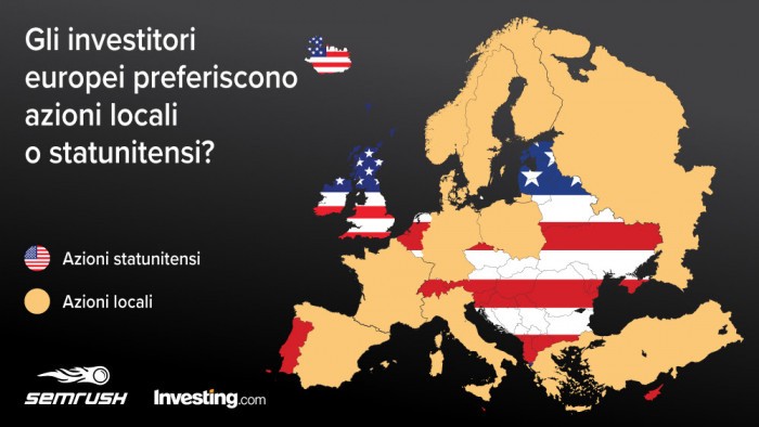Investire in azioni Usa o azioni europee? Tante sorprese dal report Investing - SEMrush Investire in azioni Usa o azioni europee? Tante sorprese dal report Investing - SEMrush