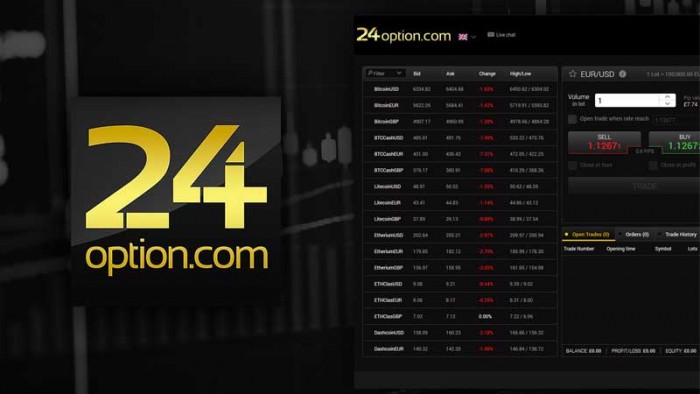 24Option opinioni: recensione e commenti broker trading online 24Option opinioni: recensione e commenti broker trading online