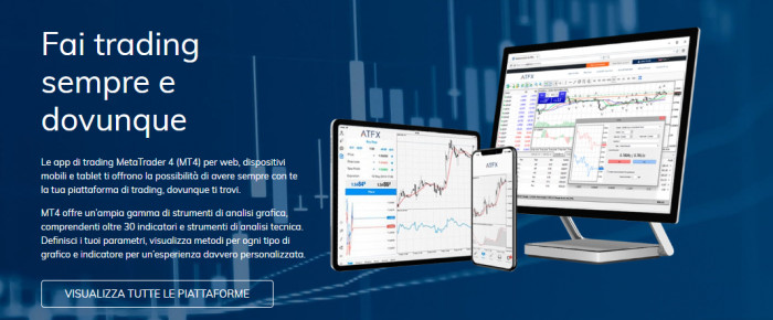 ATFX ATFX recensione e opinioni sul broker online