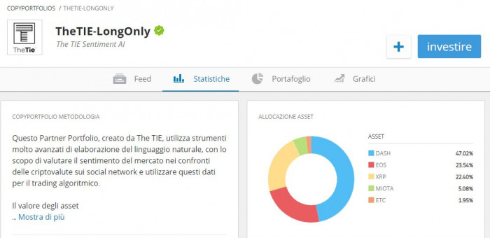 Criptovalute: eToro lancia un nuovo copy portfolio basato sul sentiment Criptovalute: eToro lancia un nuovo copy portfolio basato sul sentiment