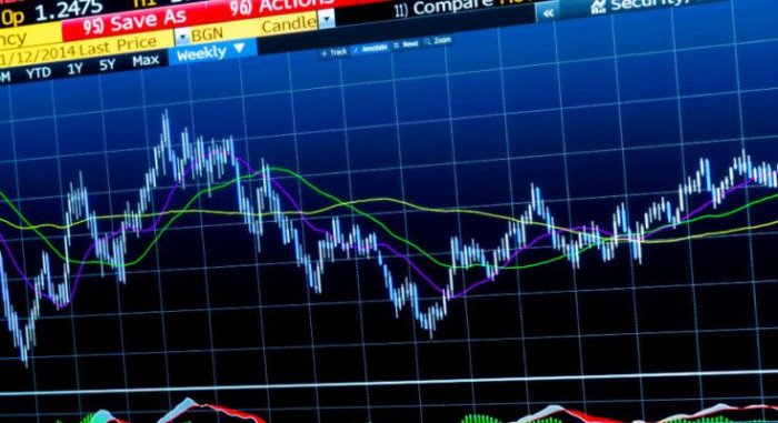 market mover market mover