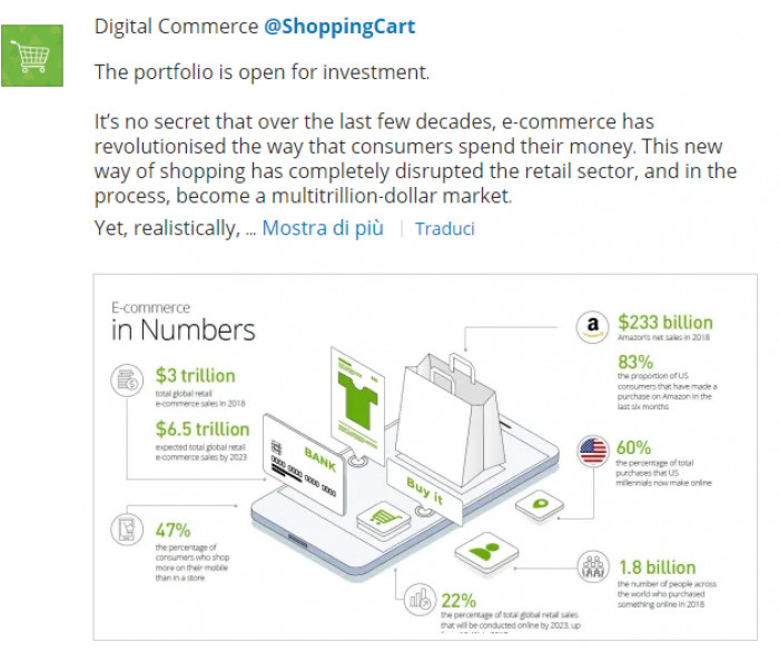 Trading online: eToro lancia Shopping Cart per investire nelle azioni retail Trading online: eToro lancia Shopping Cart per investire nelle azioni retail
