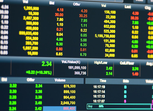 Cannabis, Cyber e Criptovalute: 3C del Trading dove conviene investire Cannabis, Cyber e Criptovalute: 3C del Trading dove conviene investire