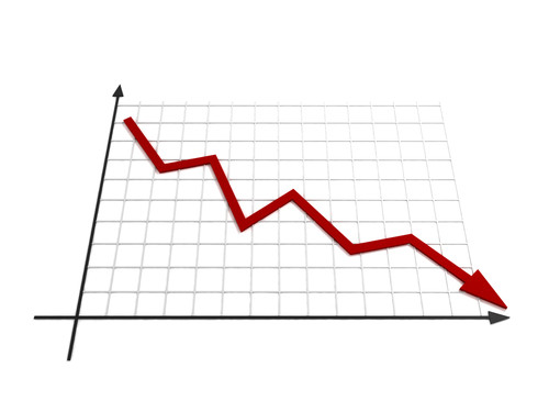 Forex e dati macroeconomici: come sfruttare il legame nel trading Forex e dati macroeconomici: come sfruttare il legame nel trading