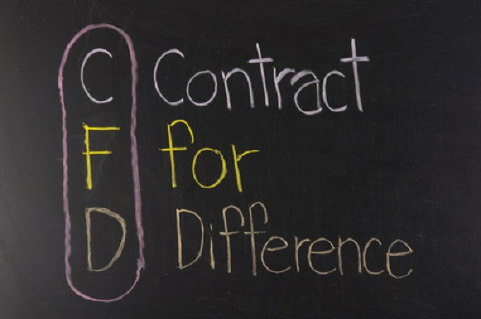 CFD CFD