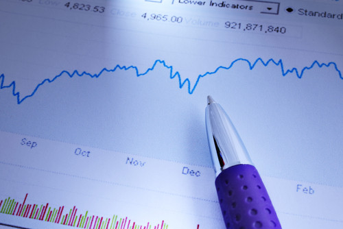 Forex Pips: come calcolare guadagni e perdite nel Forex Forex Pips: come calcolare guadagni e perdite nel Forex