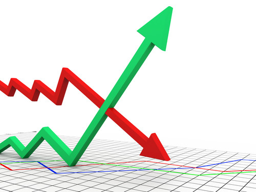 effetto del mercato azionario su bitcoin