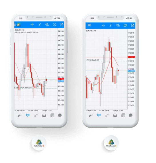 Confronto piattaforma trading MT4 e MT5: quale è meglio scegliere? Confronto piattaforma trading MT4 e MT5: quale è meglio scegliere?