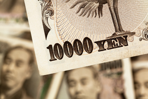 Analisi USDJPY H1 e Daily con medie mobili esponenziali 34 periodi Analisi USDJPY H1 e Daily con medie mobili esponenziali 34 periodi