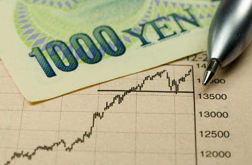 Cambio USD/JPY: analisi algoritmica 4 febbraio 2021 Cambio USD/JPY: analisi algoritmica 4 febbraio 2021