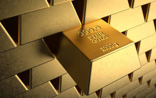 Prezzo oro a 1700 e ritracciamento di Fibonacci al 61,8%: come investire adesso Prezzo oro a 1700 e ritracciamento di Fibonacci al 61,8%: come investire adesso