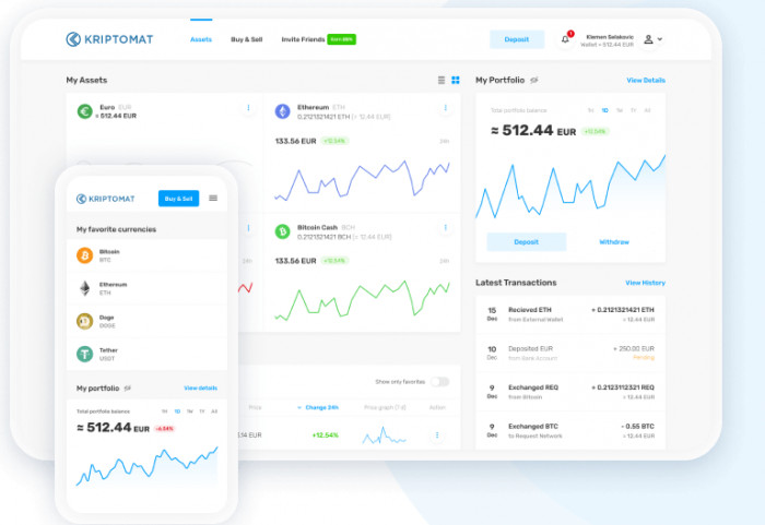Kriptomat: recensione e opinioni. Come funziona l'exchange trader-friendly Kriptomat: recensione e opinioni. Come funziona l'exchange trader-friendly