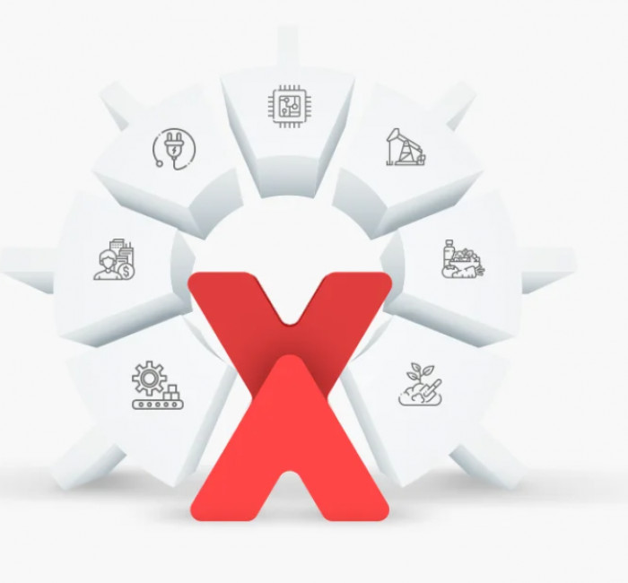 Capex.com QuantX: come funziona il creatore intelligente di portafogli Capex.com QuantX: come funziona il creatore intelligente di portafogli