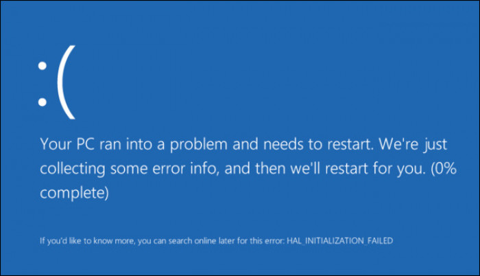 Schermata Blu della Morte: Come vedere gli errori di Windows Schermata Blu della Morte: Come vedere gli errori di Windows