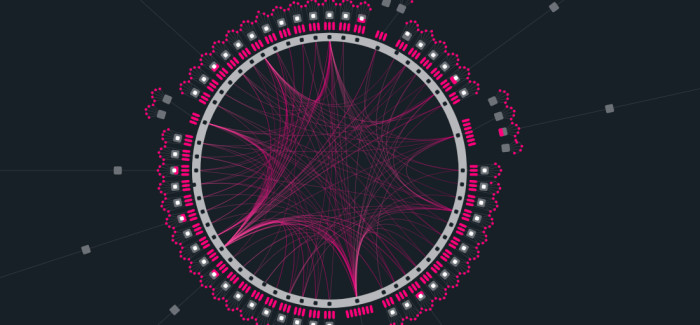 Polkadot previsioni: prezzo DOT può arrivare a nuovi massimi prossimo anno? Polkadot previsioni: prezzo DOT può arrivare a nuovi massimi prossimo anno?