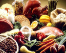 FSI, Food Sustainability Index: 