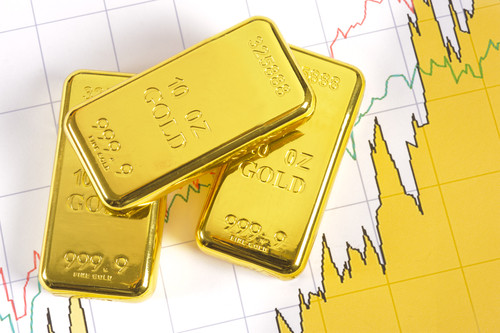 Prezzo oro torna nell'area di supporto chiave. Come investire adesso?