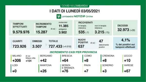 3%20maggio