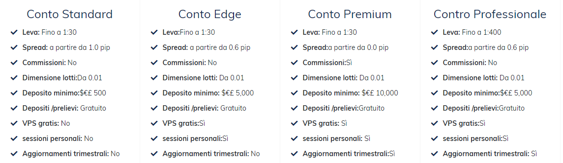 ATFX%20conti