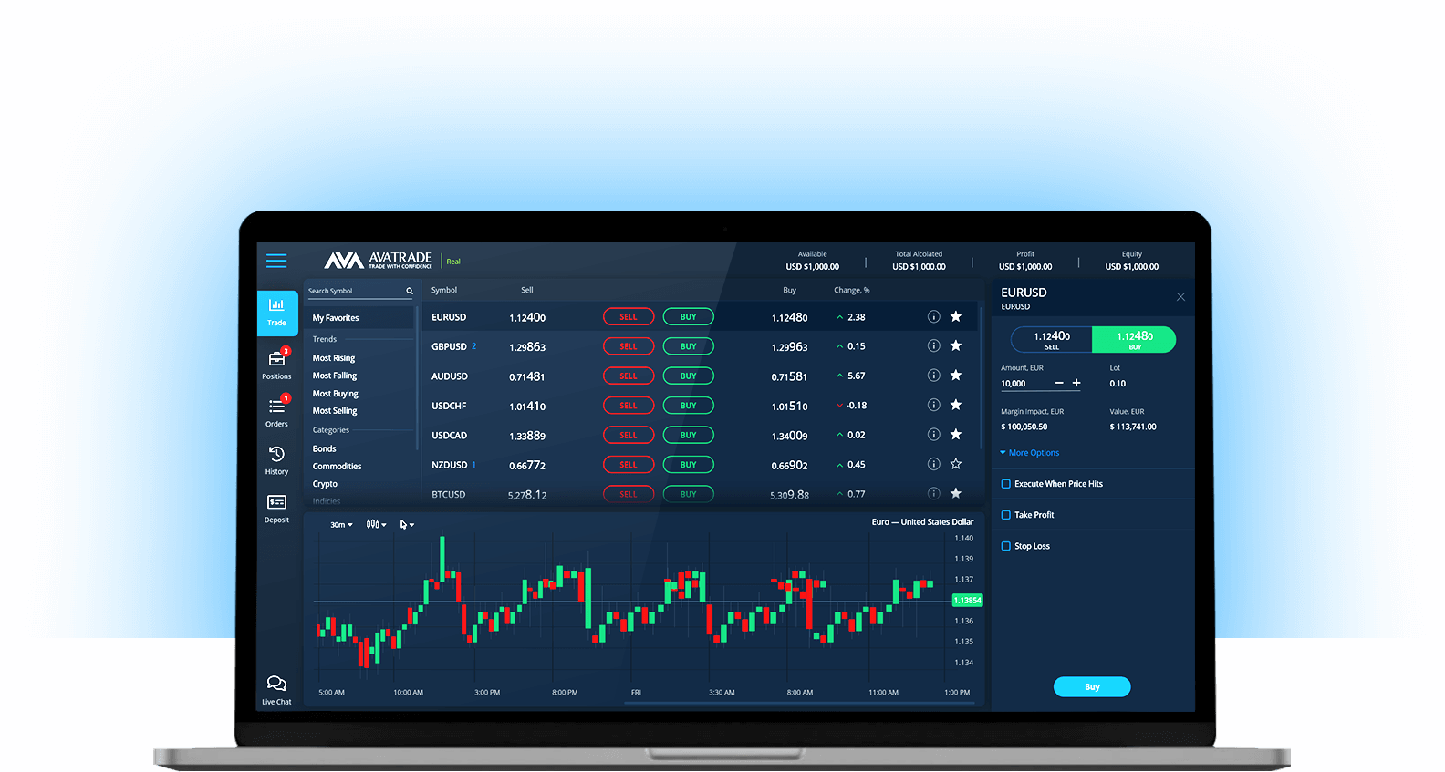 Avatrade%20Webtrader