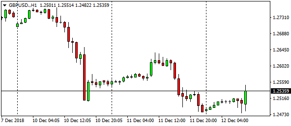 GBPUSD.H1%20%281%29