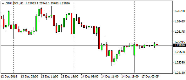GBPUSD.H1%20%282%29