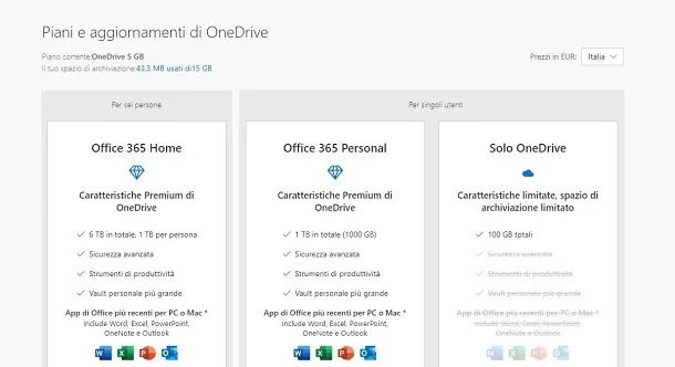 Gestione abbonamento OneDrive
