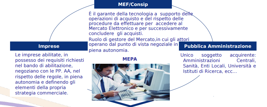 MEPA%20VANTAGGI