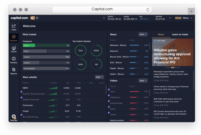 PIATTAFORMA CAPITALCOM