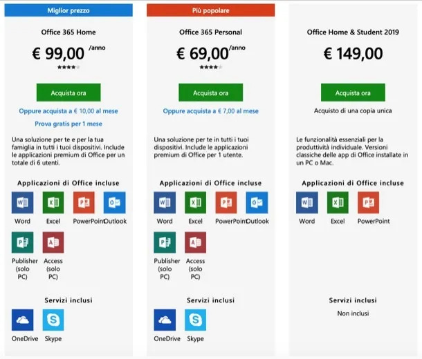Prezzi Office 365