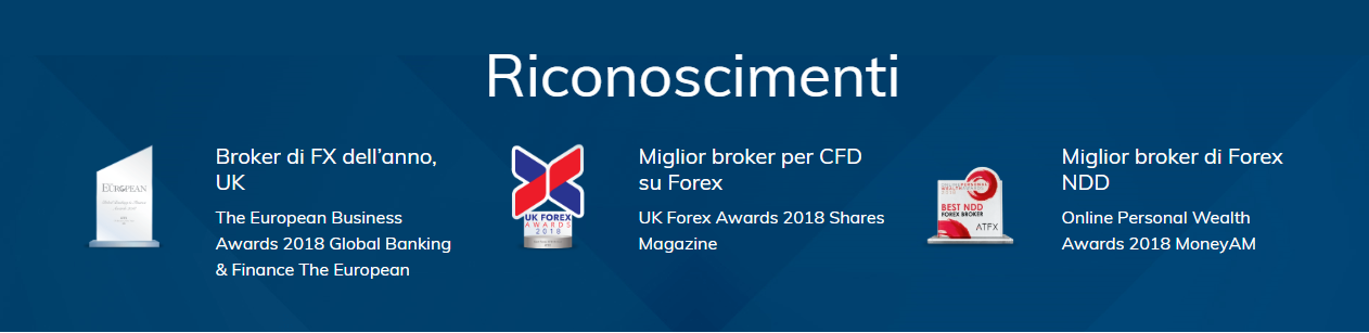 Riconoscimenti%20ATFX