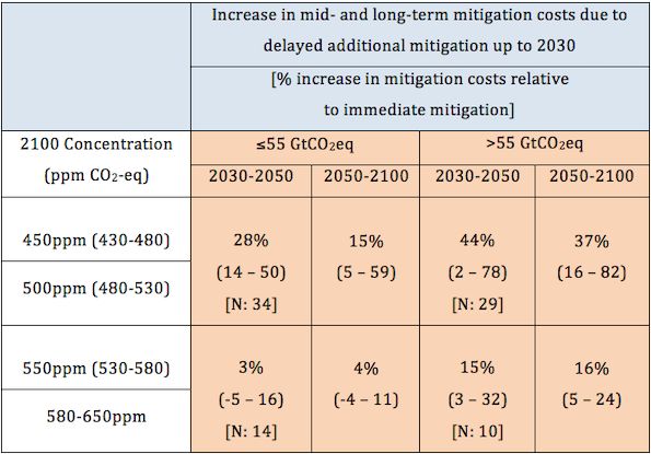 Tab%20Mitigation