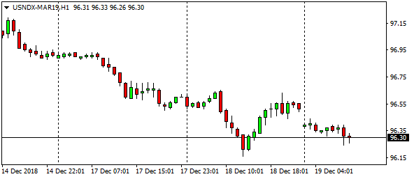 USNDX MAR19H1%20%281%29