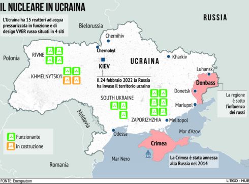 Ucraina%20centrali%20nucleari
