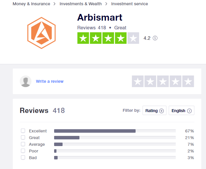 arbismart%20opinioni