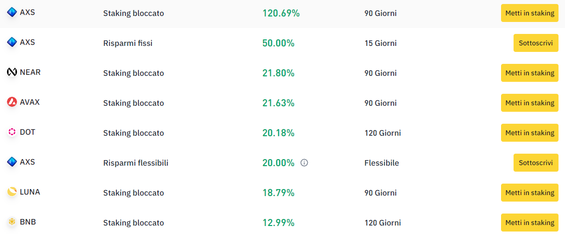 binance%20earn%202