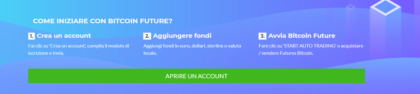 bitcoin%20future%20truffa