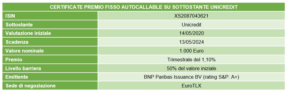 certificato bnp