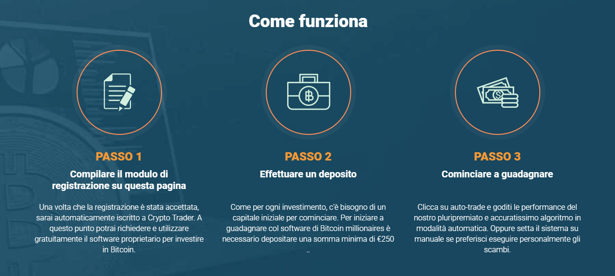 crypto%20trader%20come%20funziona