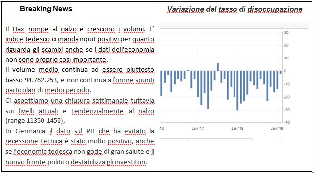 disoccupazione%20Germania