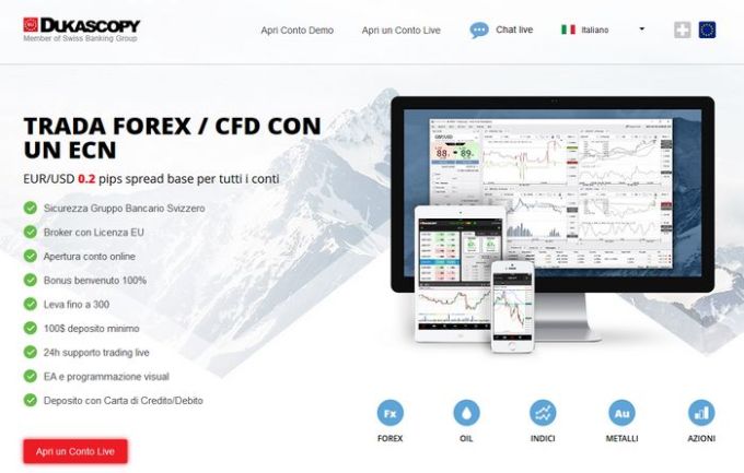 dukascopy%20opinioni