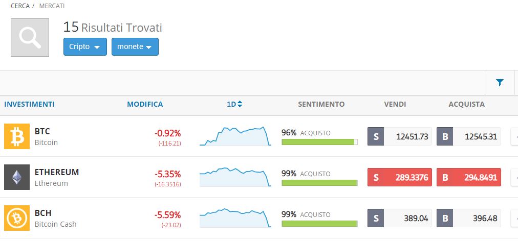 eToro%20criptovalute